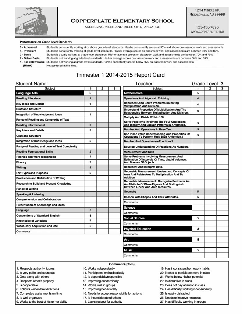 Report Card Grading Scale