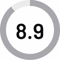 8.9 Rating