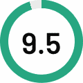 9.5 Rating