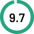 9.7 Rating