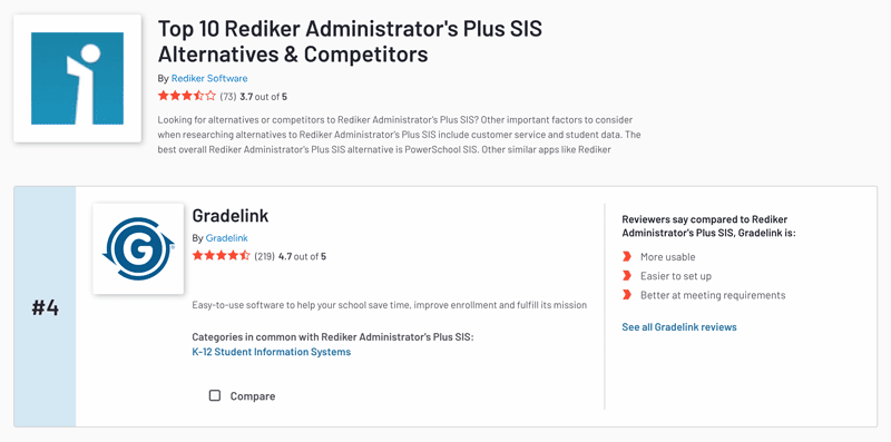 Rediker AdminPlus Alternatives