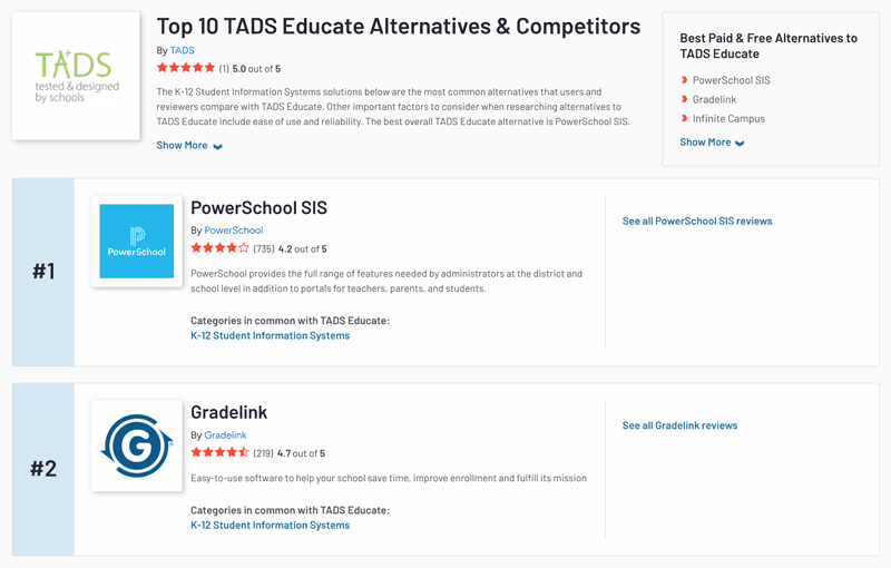 Gradelink vs TADS Educate: Alternatives to TADS