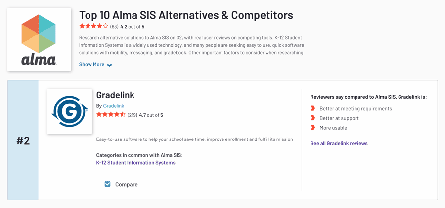 AlmaSISAlternatives Top Alternatives to Alma SIS