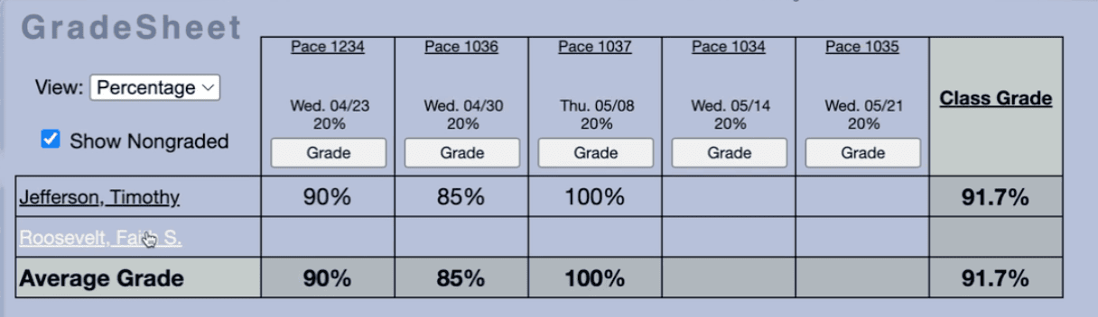 PACE Gradesheet