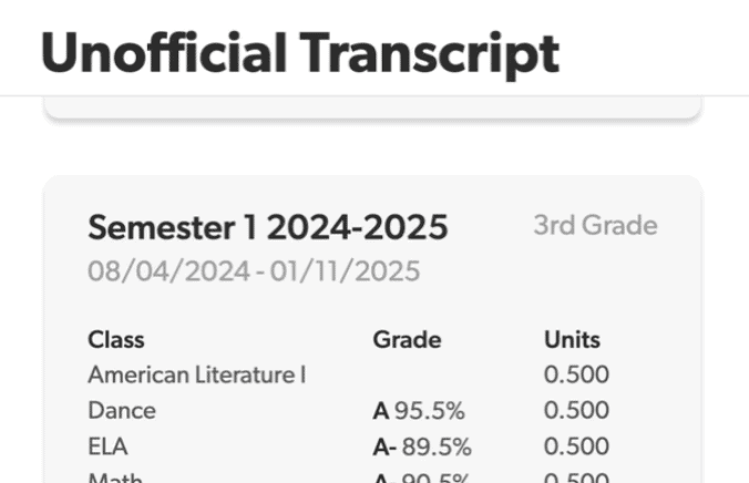 Unofficial Transcript