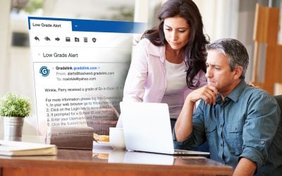 Stay Informed: How Gradelink’s Default Grade Alerts Keep Parents in the Loop
