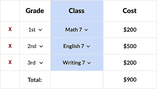 Selling Classes a la Carte